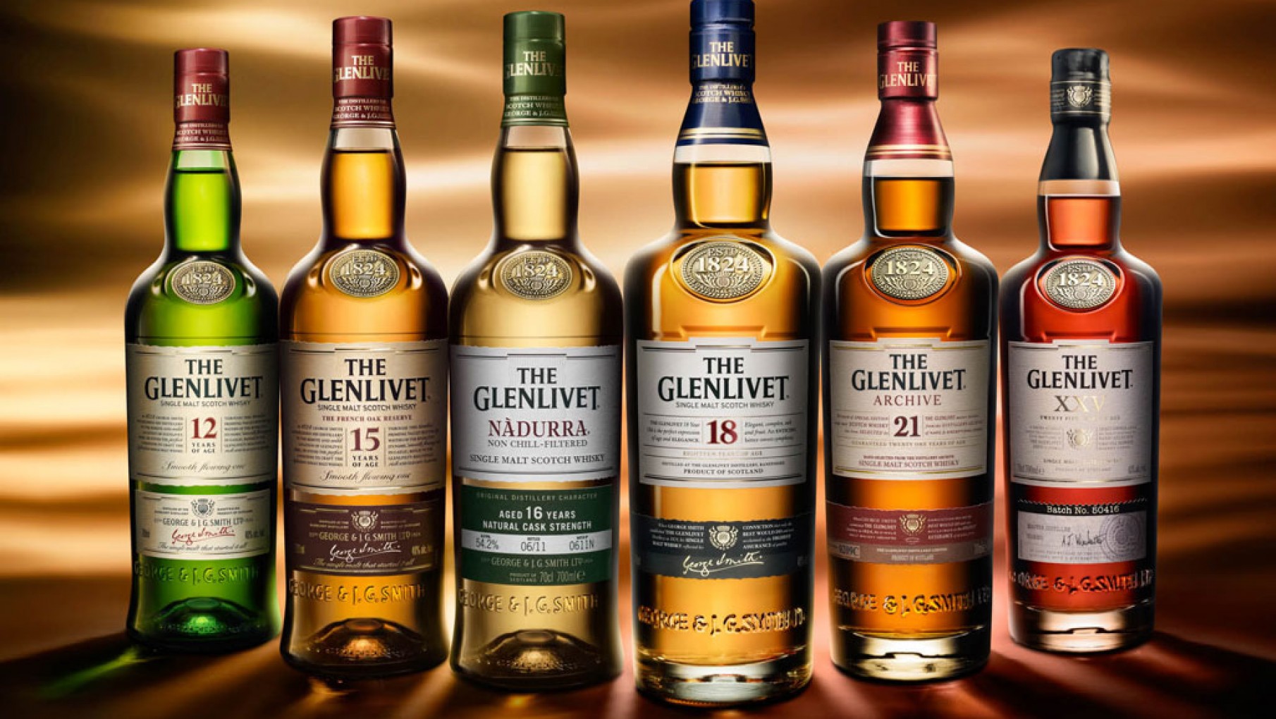 THE GLENLIVET 12 AÑOS DESEMBARCÓ OFICIALMENTE EN ARGENTINA