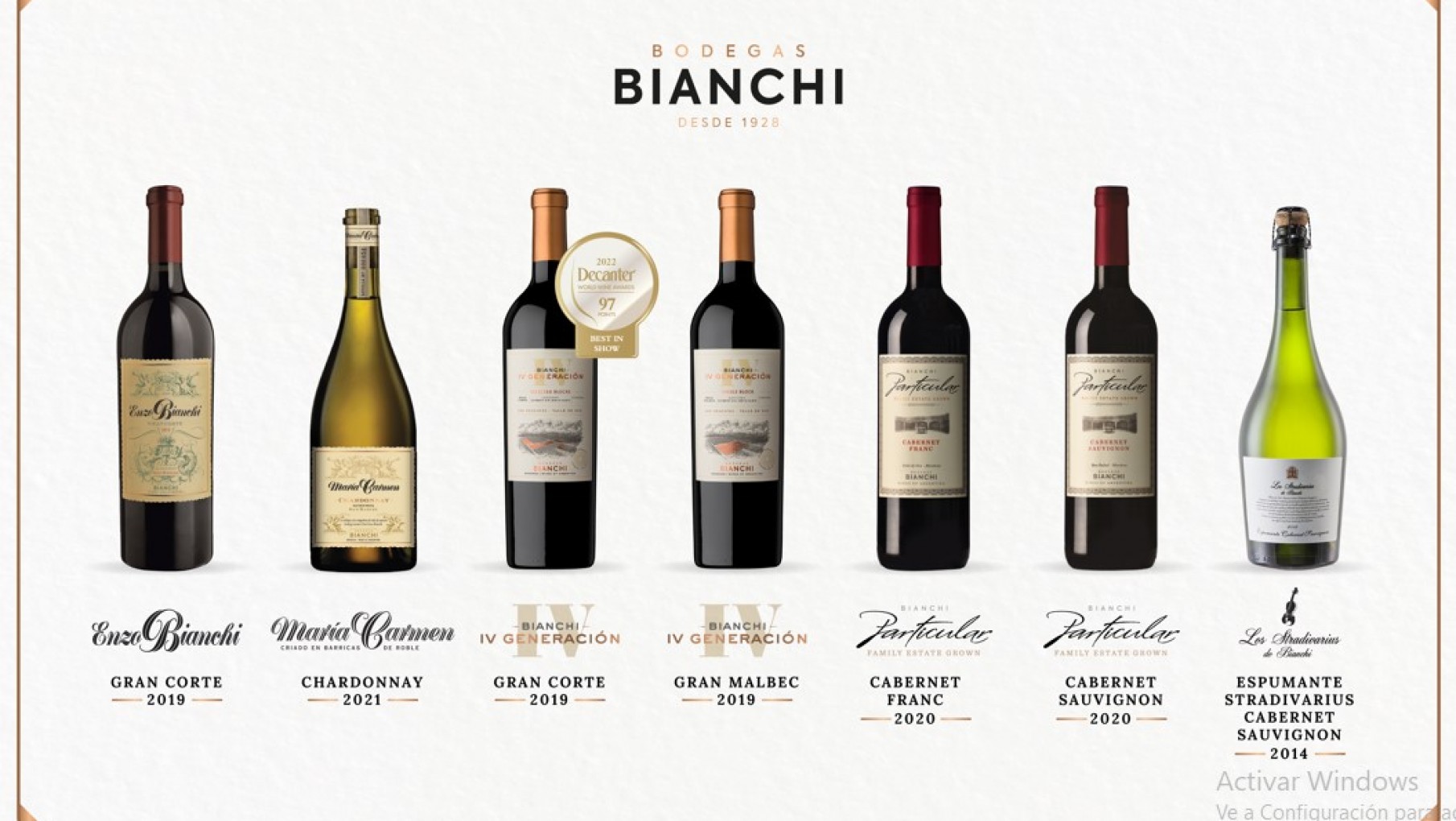 ¿Cómo son los íconos que Bodegas Bianchi presenta este año?